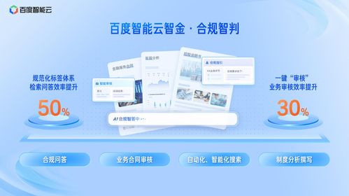 智能云发布金融服务智能体“智金”，赋能四大核心场景降本增效