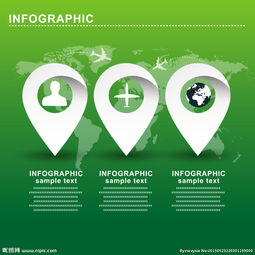 生态信息图表 信息咨询服务的价值与应用