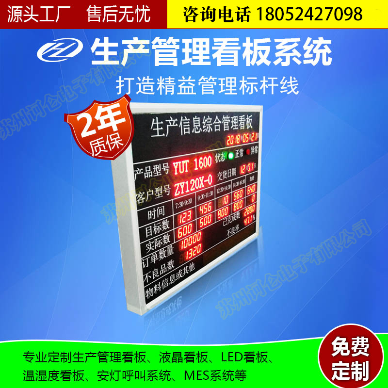 ERP、MES、WMS、APS 四款核心工业软件在企业运营中的角色解析